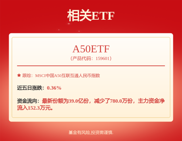 申银策略 鹏扬丰利一年持有期债券型证券投资基金更新的招募说明书(2025年第1号)