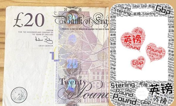 融证通 英镑受英国通胀压力支撑，美元因美联储独立性危机承压，英镑兑美元或迎反弹